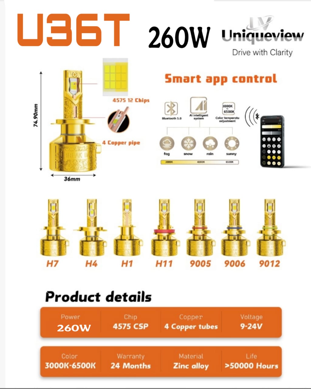 UniqueView 260W Smart LED Car Headlight Bulb with Bluetooth App Control, 4575 CSP Chips, 4 Copper Tubes, 3000K-6500K, 9-24V