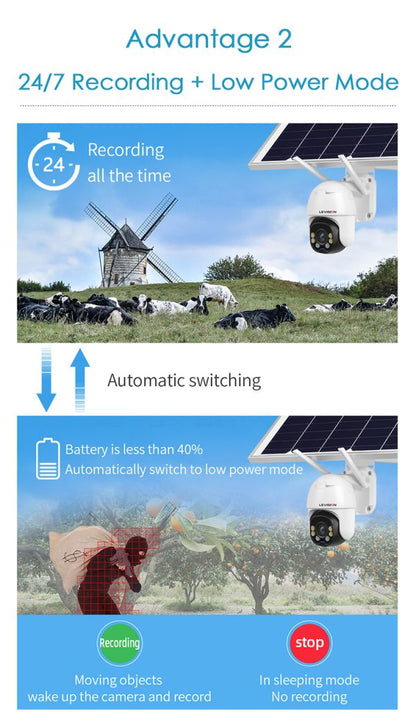 Solar Power 4G LTE CCTV Camera | 30W Wireless Outdoor Security Camera | SIM Card | Rechargeable | Dual Working Modes