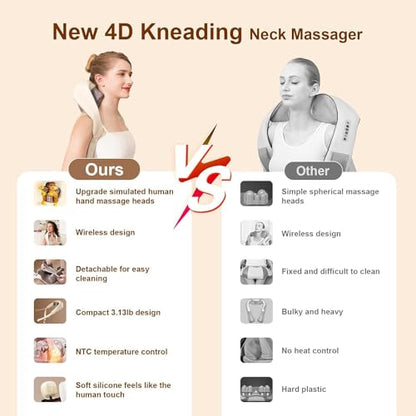 5D Electric Cervical Neck and Back Massager with Heating – Deep Tissue Body Massager for Neck, Shoulders, Waist, and Legs – Effective Pain Relief for Aches and Stiffness|B0DXQBQ3H9