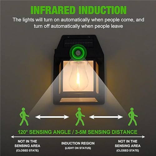 Solar Interaction Wall Lamp Outdoor Motion Sensor Auto Chargeable Front Porch Security Lamps Waterproof for Garden (Pack of 2, Single Tungsten Bulb Solar Lamp)|B0D57G2TK8