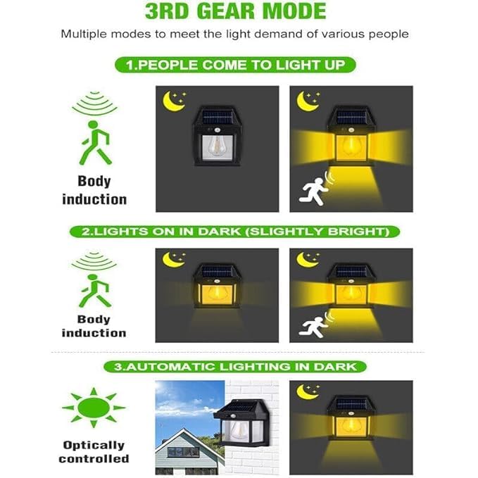 Solar Interaction Wall Lamp Outdoor Motion Sensor Auto Chargeable Front Porch Security Lamps Waterproof for Garden (Pack of 2, Single Tungsten Bulb Solar Lamp)|B0D57G2TK8
