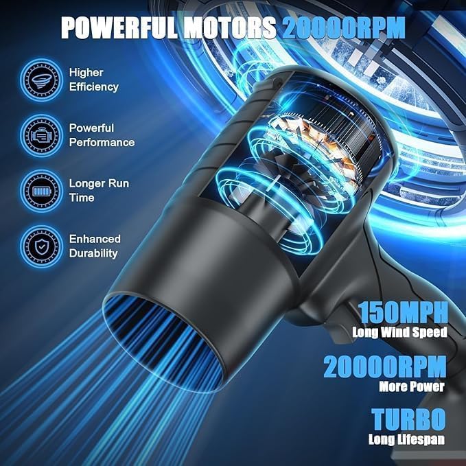 Handheld Electric Air Blower,Turbo Jet Blower Cordless,Handheld High Powerful Blow Brushless for Extra runtime,Multipurpose Car,Home Corner, Road Cleaning Easy use Home|B0H9RJ9BCK