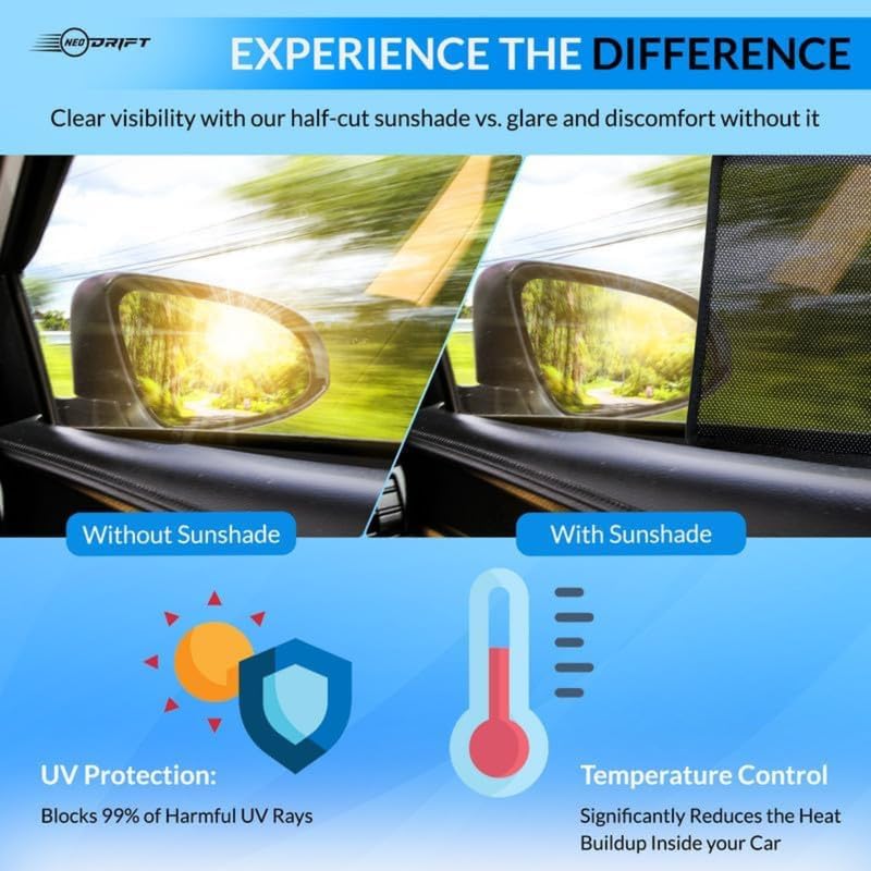 NEODRIFT 'NeoShade' Magnetic Car Sunshades for Hyundai Creta (2020-2026) (Set of 2 - Front Row Only)(UV Protection, Magnetic Grip, Privacy & Heat Control)|B0DWF1W9X3
