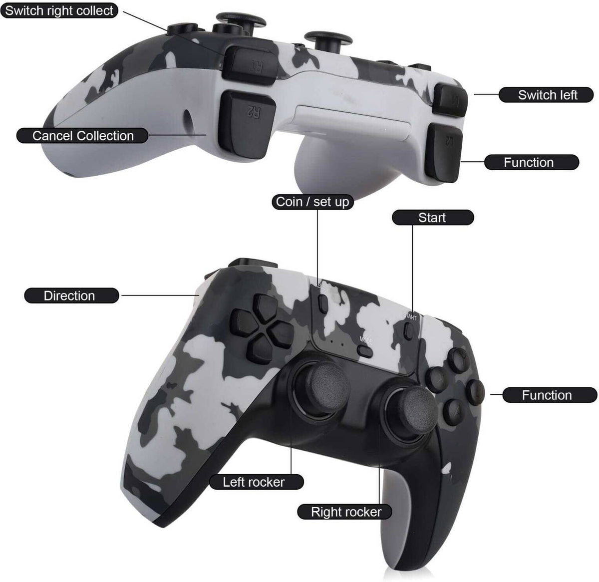 Playtastic M18 Game Stick Image 3