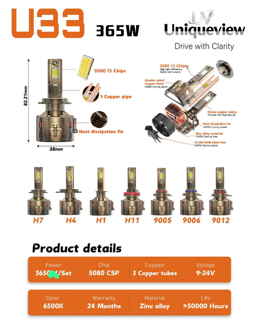 UniqueView U33 365W LED Car Headlight Bulb | 5080 CSP Chips, 3 Copper Tubes, 18000 RPM Silent Fan, 6500K, 9-24V