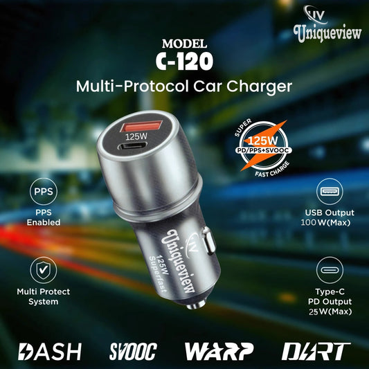uniqueview High-Speed 125W Car Charger | Qualcomm Certified Turbo Adapter for Smartphones & Tablets