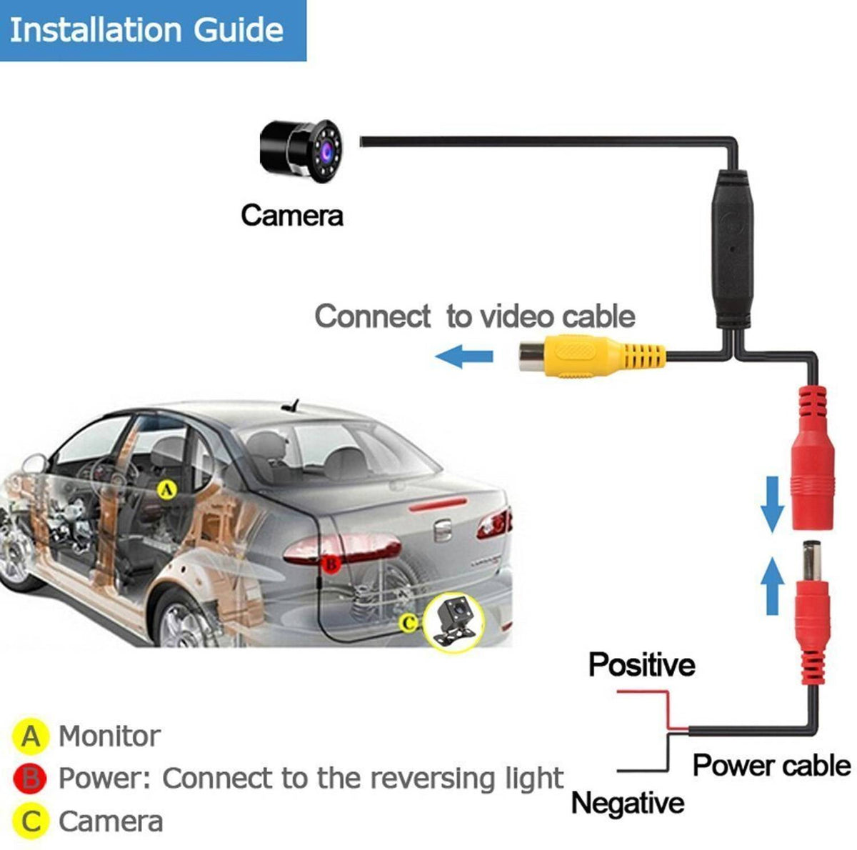 ACE Car Parking Camera